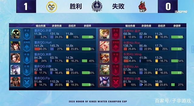 描绘了刺伤 描绘了刺伤