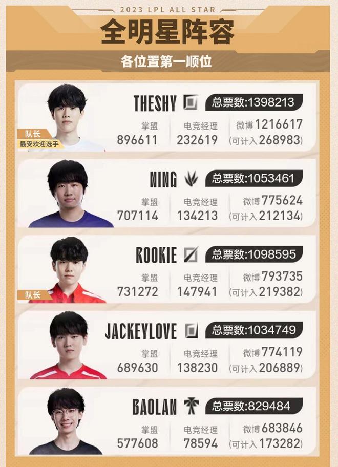 进行了深入 进行了深入