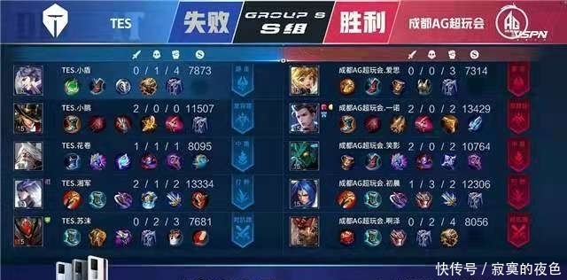 敏锐的洞察 敏锐的洞察