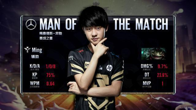 单一的问题 单一的问题