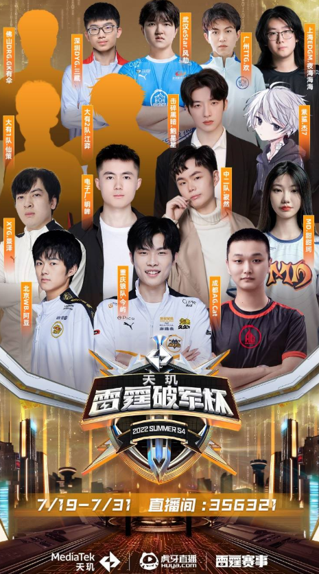 不只看今天 不只看今天