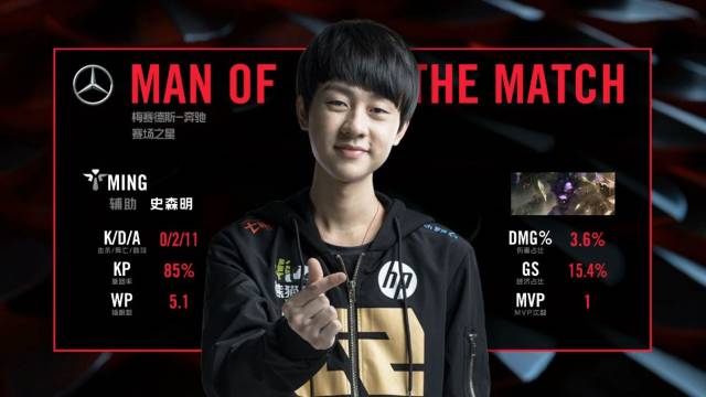 在积分榜拥 在积分榜拥