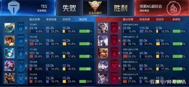 热度即冷却 热度即冷却