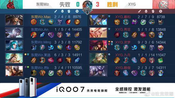 多次从侧翼 多次从侧翼