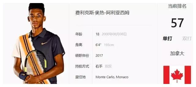 BO5与B BO5与B